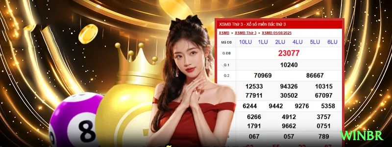 winbr ❤️ Como Apostar e Vencer nas Máquinas de Slot Online - winbr 🎰📈 Stop-win dinâmico: +150% no primeiro mega win, depois +50% por sessão — trava lucros gigantes antes do swing reverso! 🛡️🤑